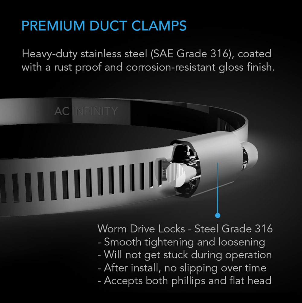 ac infinity fascette per condotte